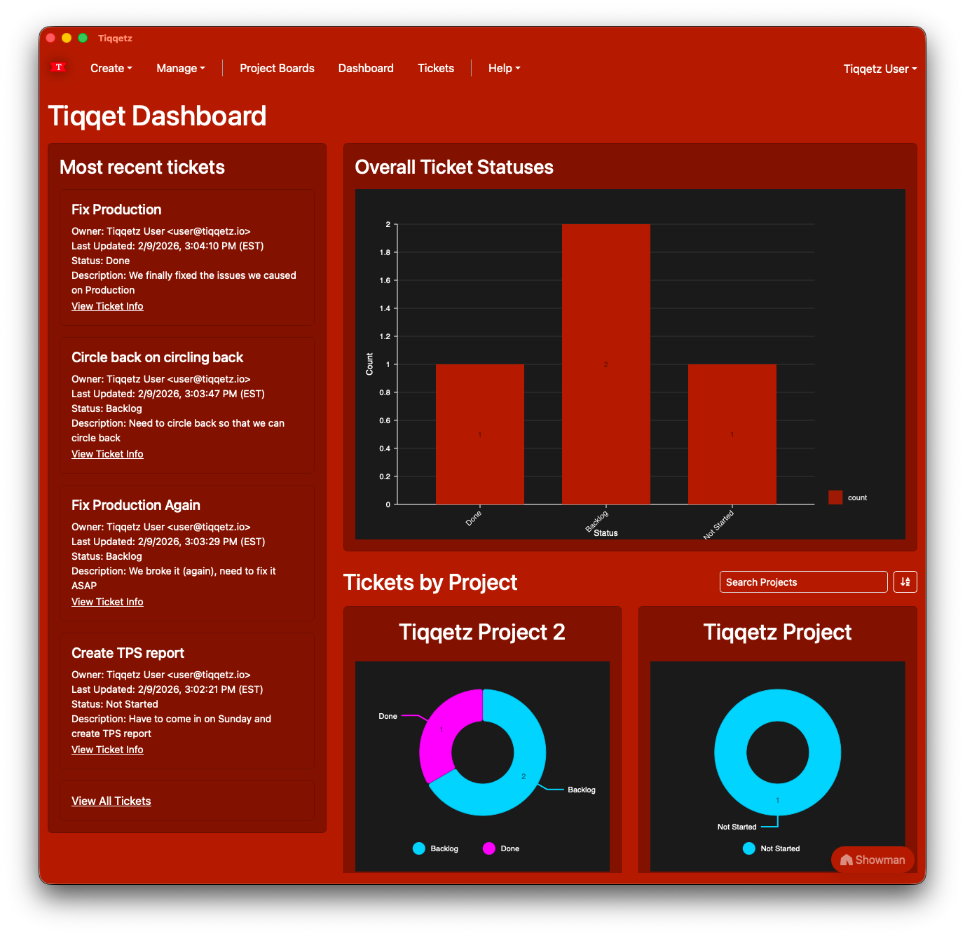 Project Dashboard with Analytics and Insights