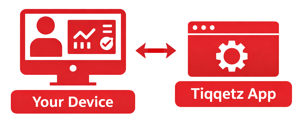 Your Data Never Leaves Your Machine